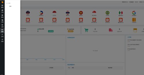 亞馬遜店群無貨源模式不會(huì)英語可以操作嗎
