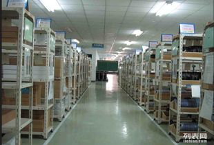 圖 電商第三方倉儲物流整體解決方案專家 智工廠 上海物流